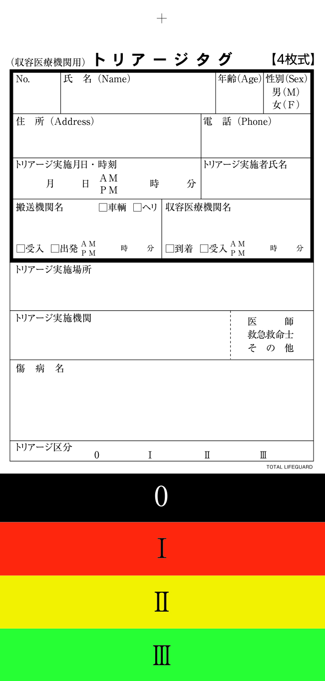 4枚式トリアージタグ(一般災害用)の収容医療機関用の用紙と、色区分 0・I・II・III